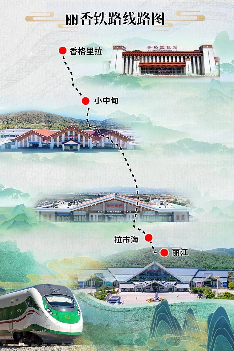 丽香铁路通车 串起多少惊喜?_丽江_列车_香格里拉