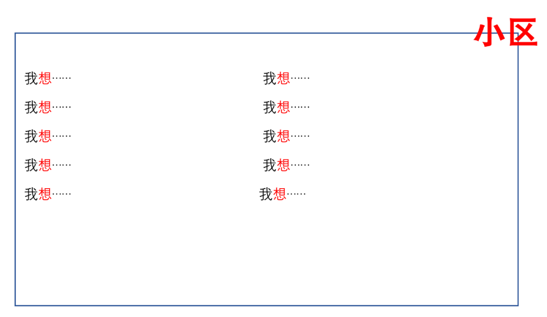 7.下面請同學們就寫一句話.