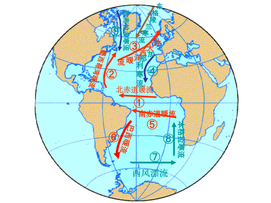 高考地理中的下垫面_影响_大陆_海洋