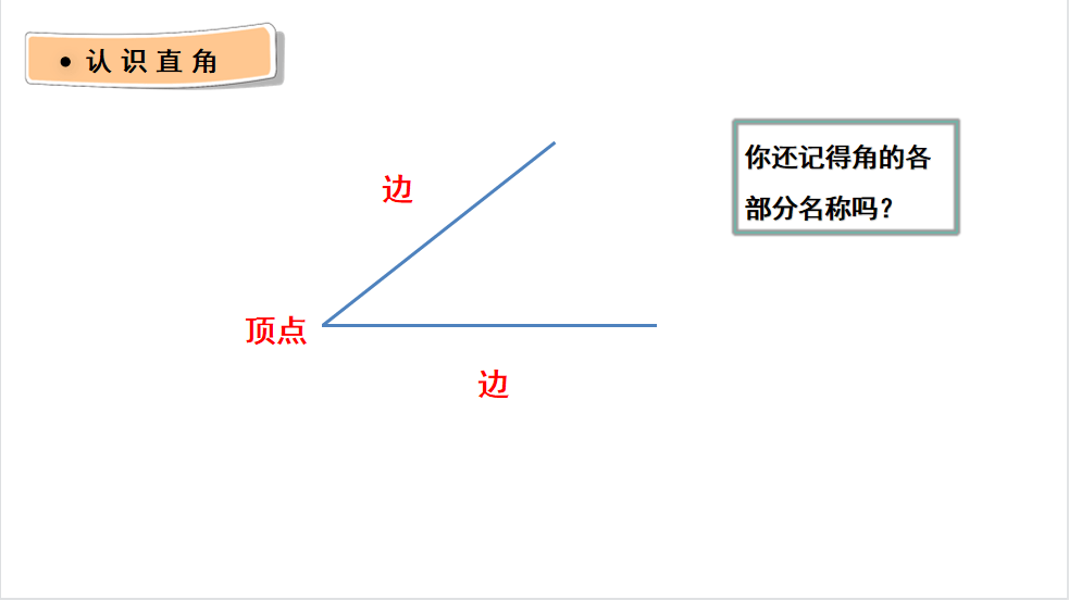 2《認識米和用米量》1.3《認識線段》1.4《解決問題》第二單元2.