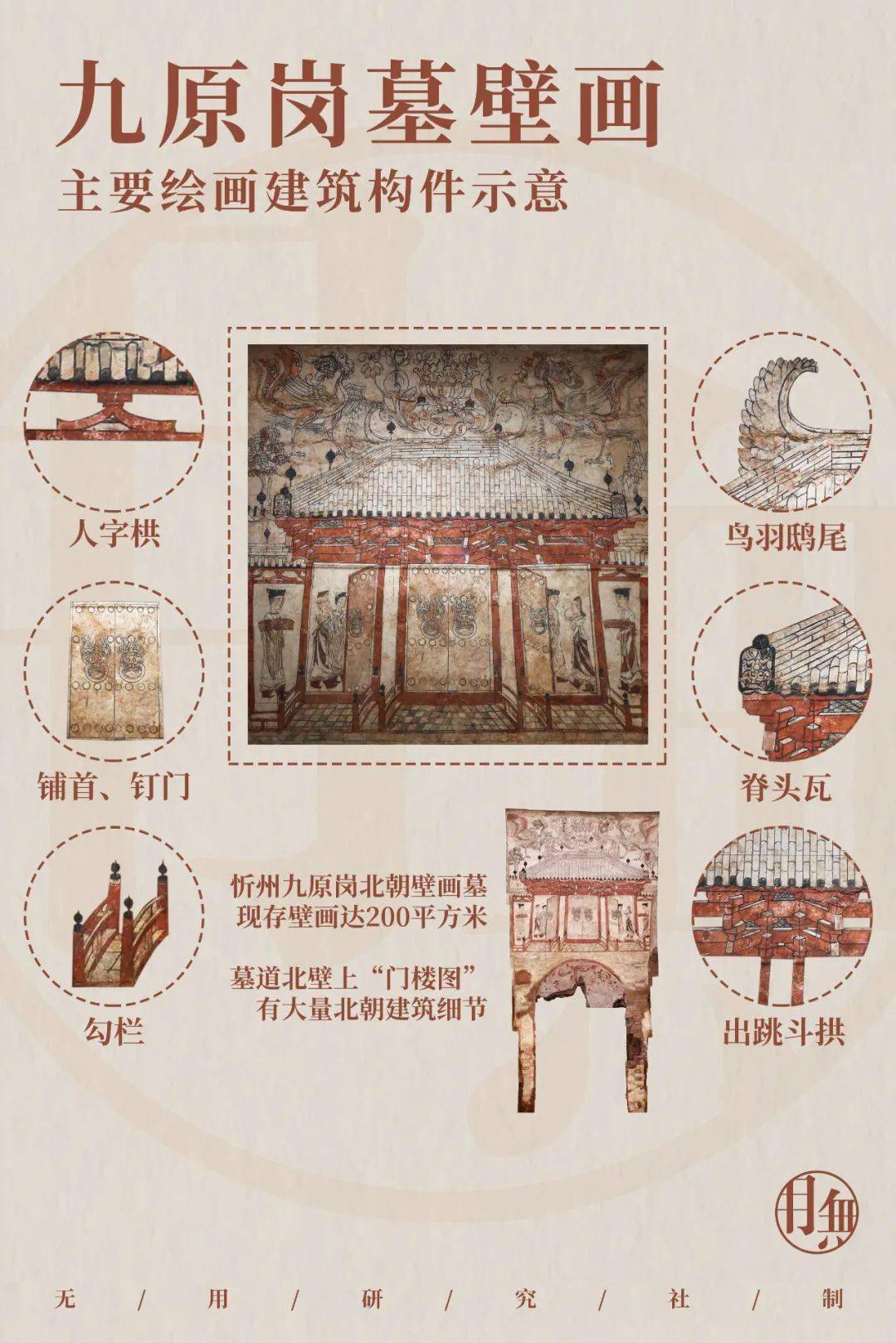 北魏洛阳永宁寺平面图图片