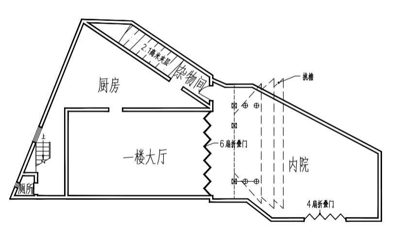 2015-2017年建設門樓,搭建內院鋼架玻璃頂棚.起火場所未