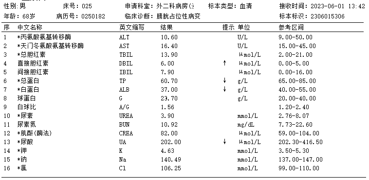 尿沉渣报告单图片