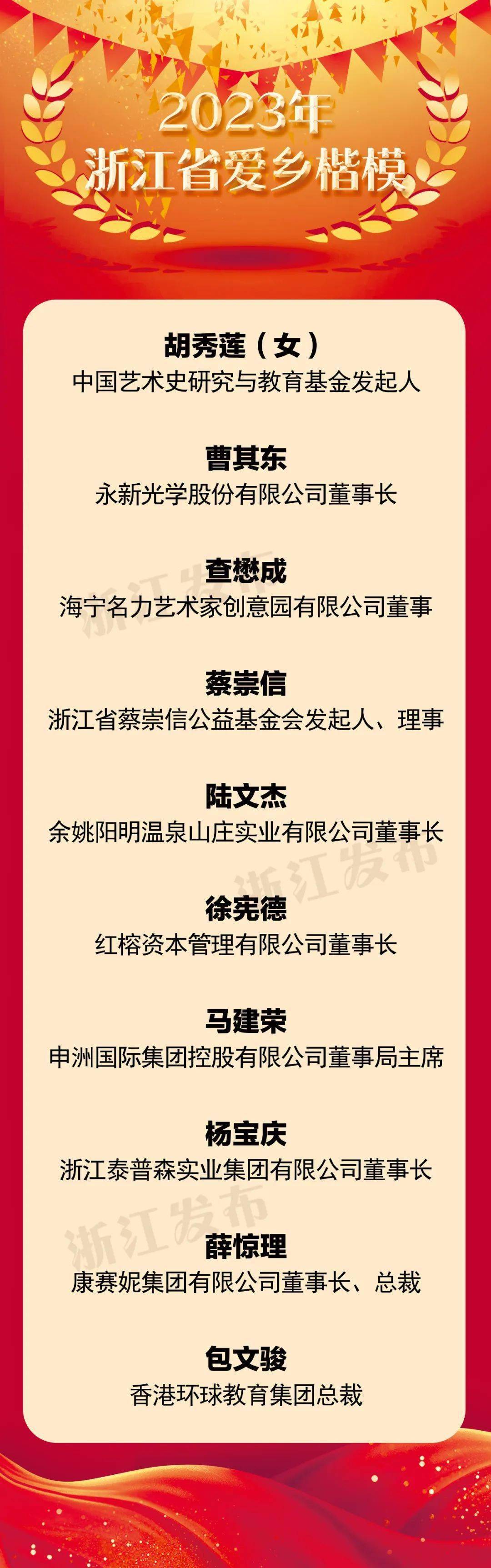 潮新聞6969696969696969編輯|何思源審校|胡文靜,方