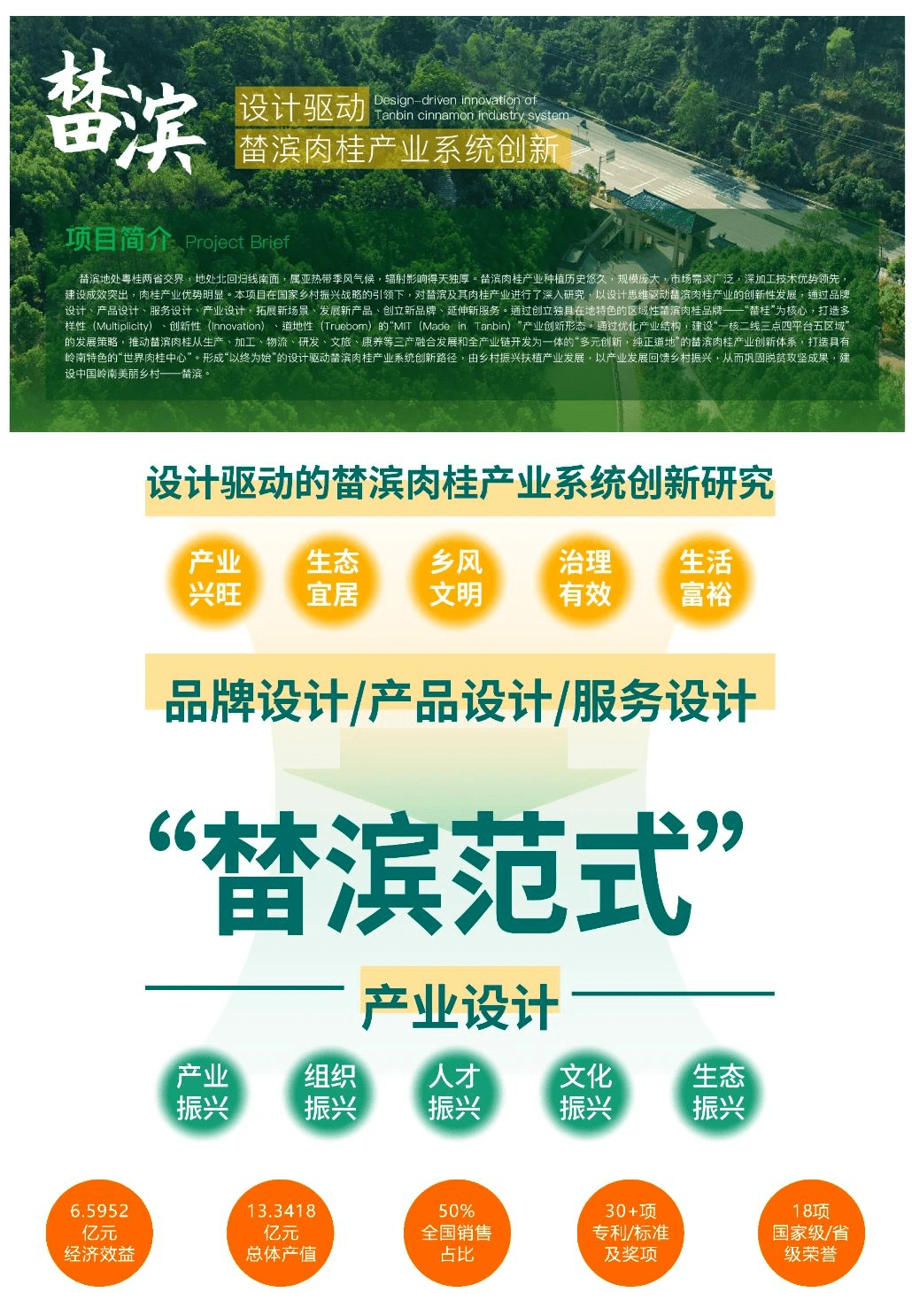 這個展覽館值得看!_設計_廣工_廣東省