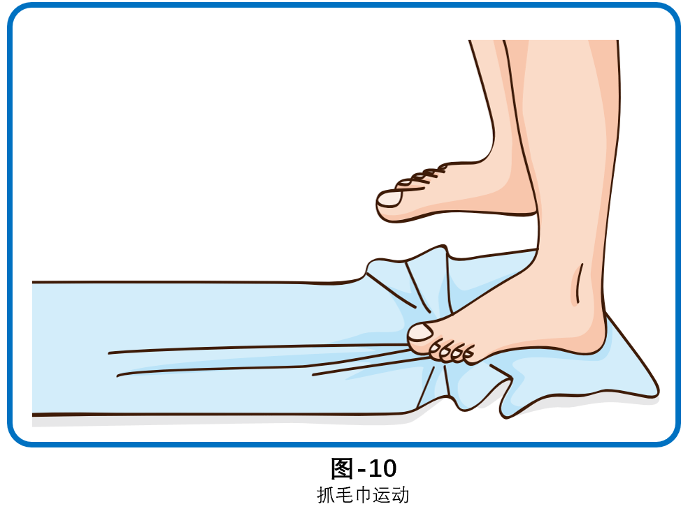 例如在沙滩上步行(图9)或用脚抓毛巾(图10).