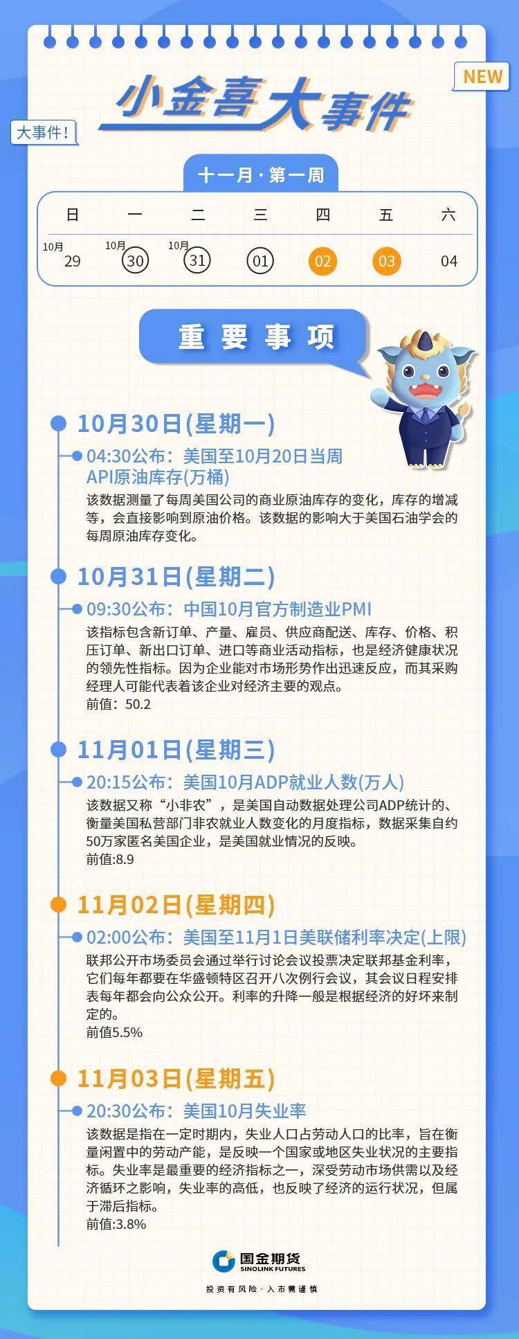 国金| 大事前瞻】12月财经日历来咯！_搜狐网