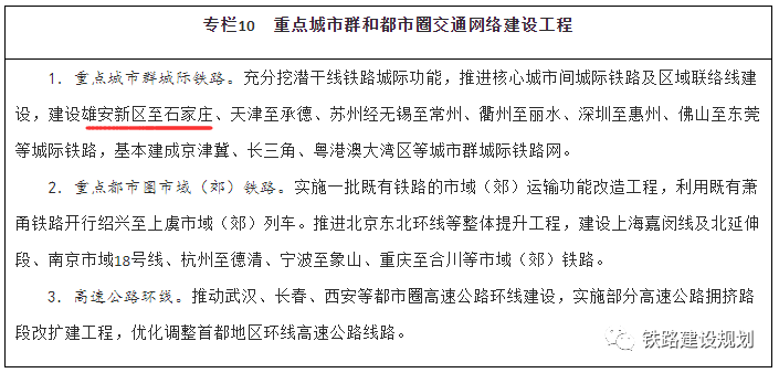 被緊急喊停的高鐵建設重啟,錢從哪來?關注_客流_規劃_時速