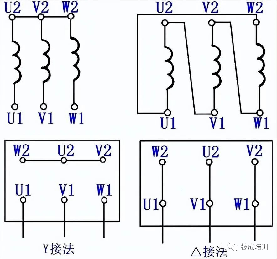 电机转子绕组绕线图图片