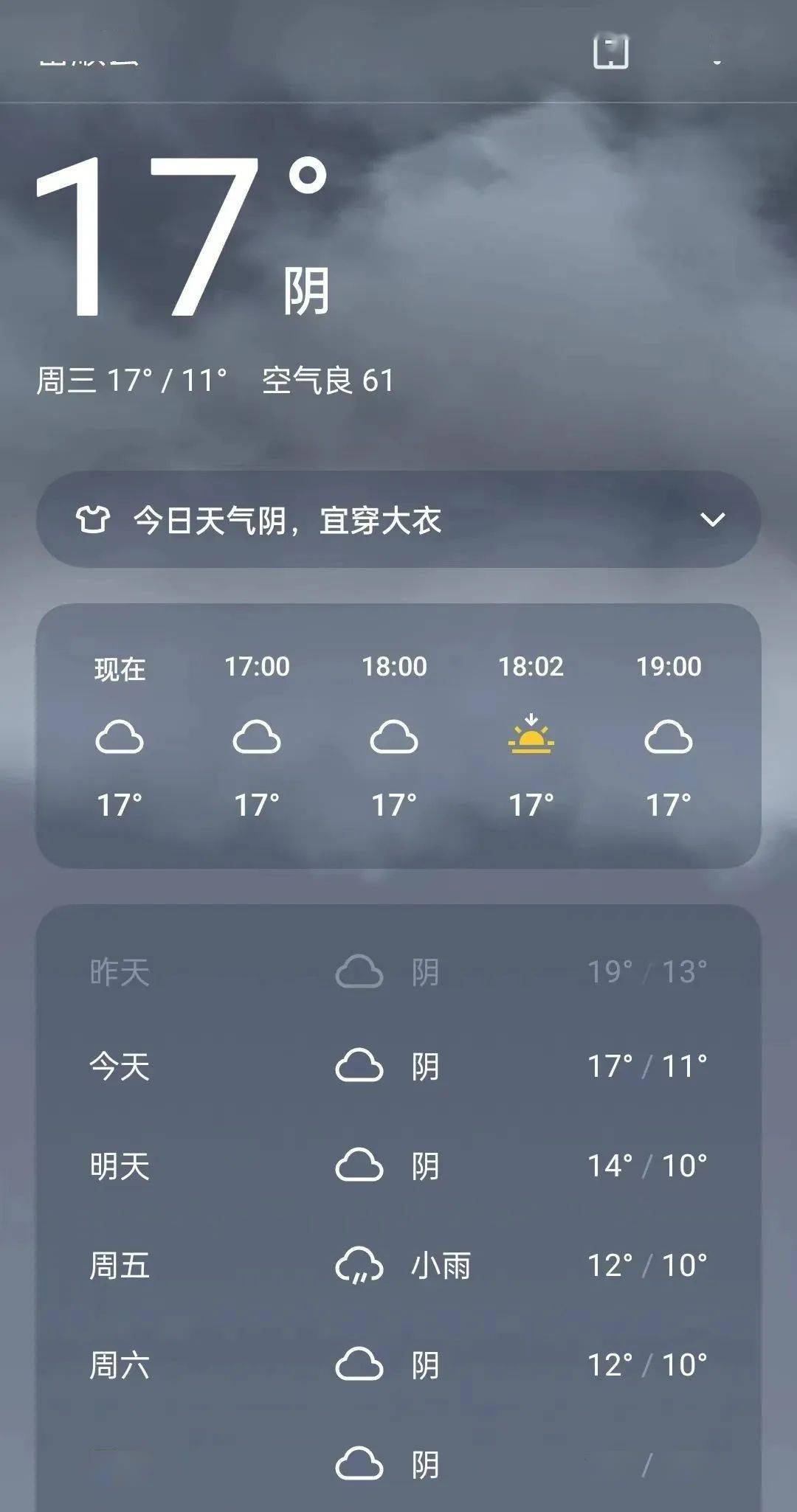 富順最高氣溫將降至14℃盆地有一次降溫降雨天氣過程未來三天氣溫轉折