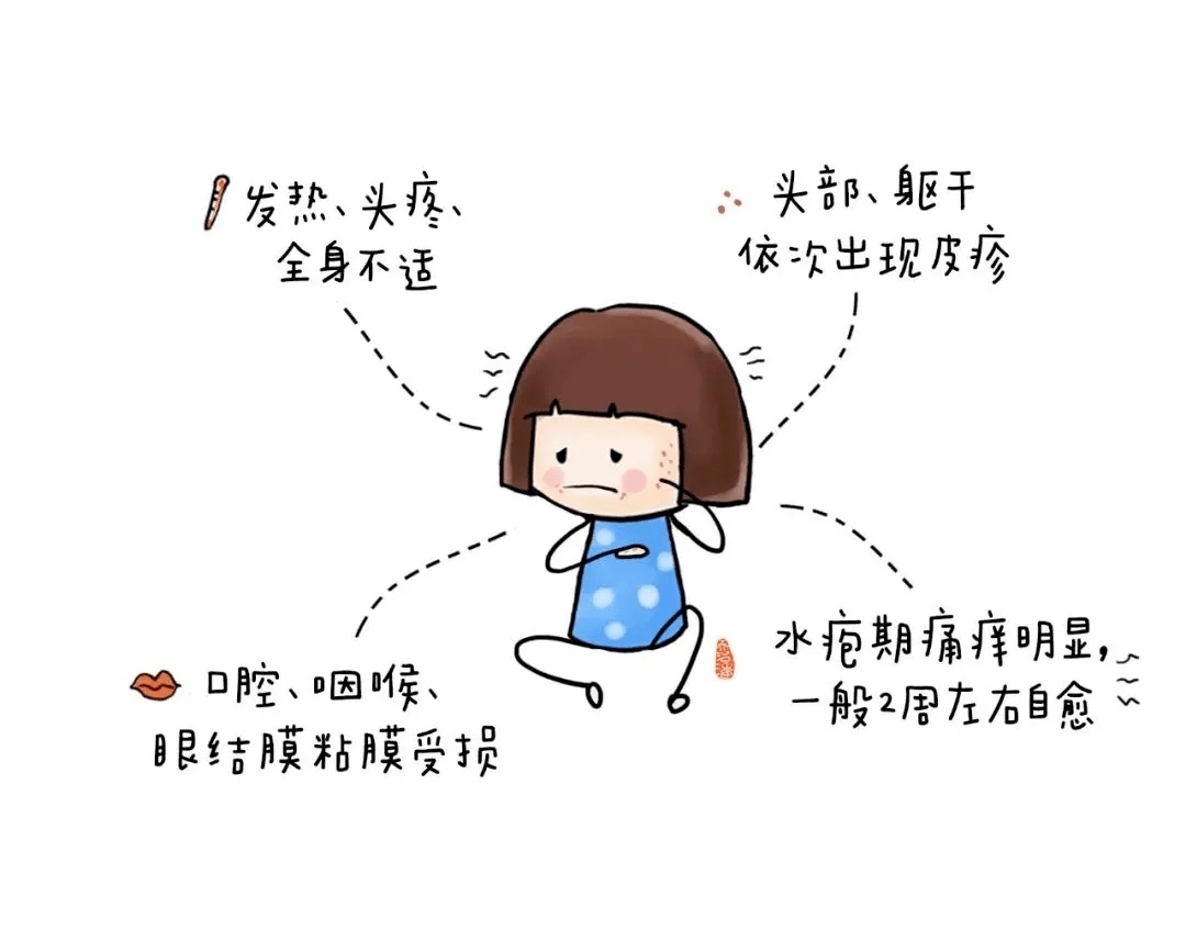 水痘卡通画图片