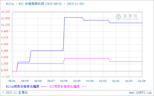 欧意易交易所