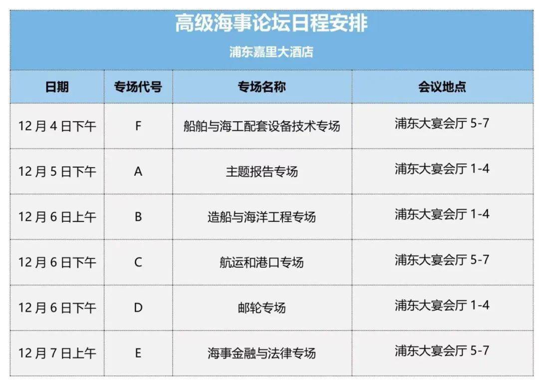 2023年中国国际海事会展将于12月5日—8日在沪举办