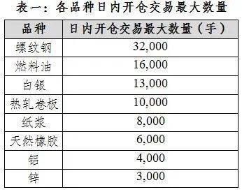 早財經丨兩家a股公司董事長失聯,二人存商業關聯;拼