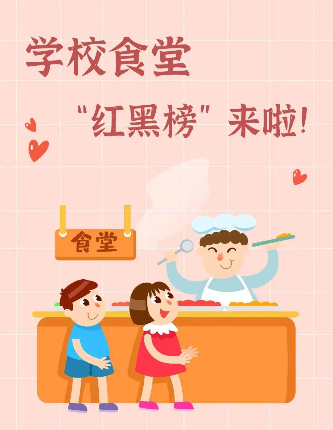 "红黑榜"——这次是学校食堂