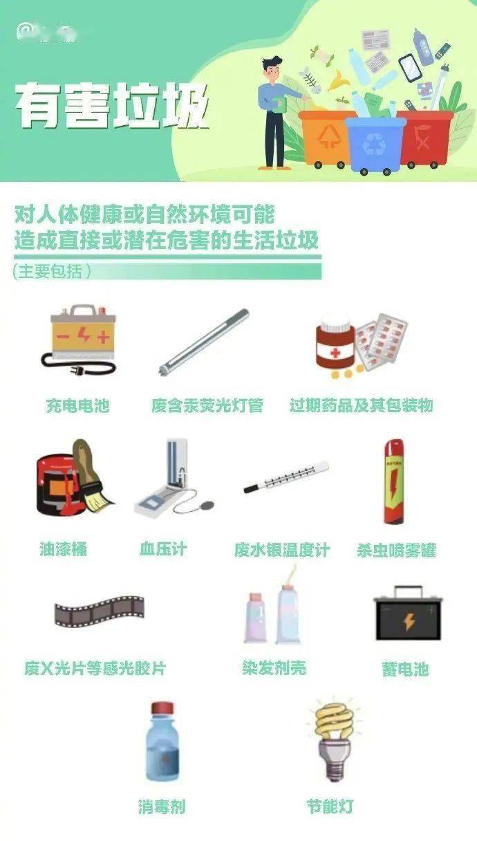 垃圾分类 | 有害垃圾危害大,快来看看如何处理有害垃圾!