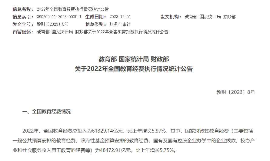 全国教育经费总投入,首超6万亿!_教育部_预算_统计