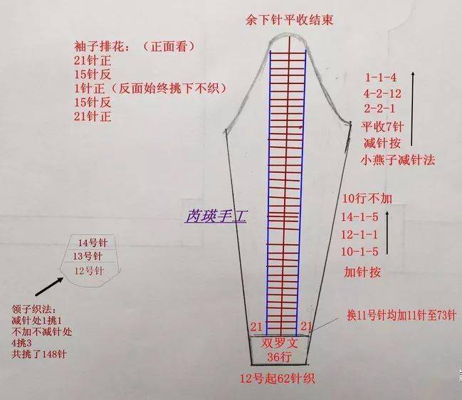 毛衣袖子的袖山织多长图片