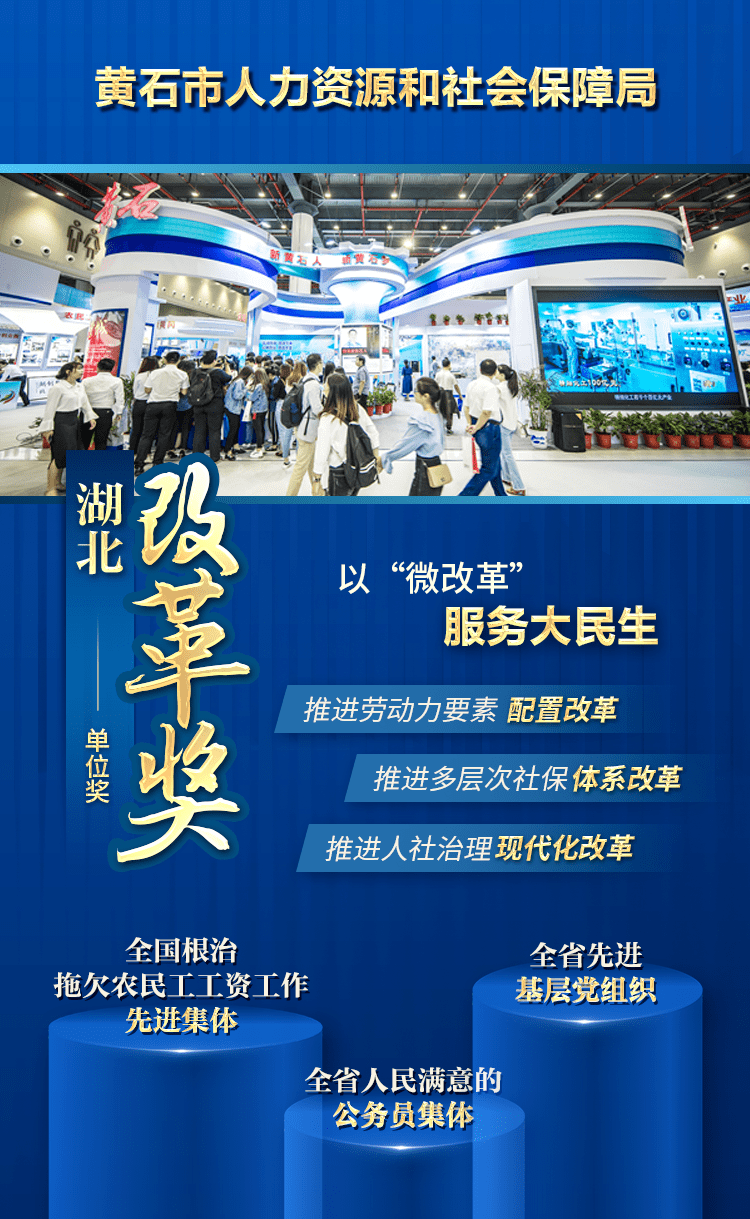湖北改革奖出炉！黄石1单位1企业上榜