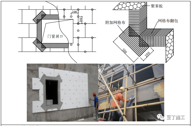 外墙保温砂浆施工方法图片