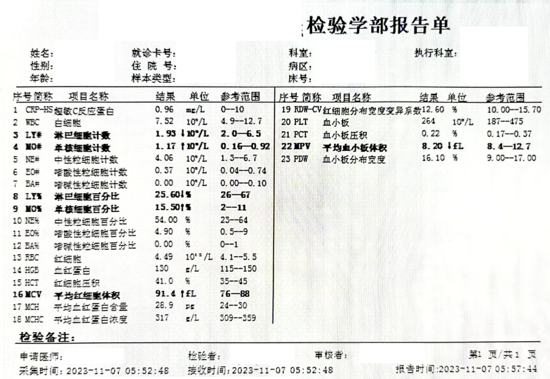 血常規如何鑑別肺炎支原體,流感,細菌感染?_患兒_臨床_診斷