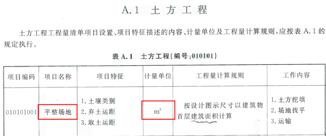 浅谈场地平整与平整场地的区别——方格网土方计算工具分享_数据_工程_图片