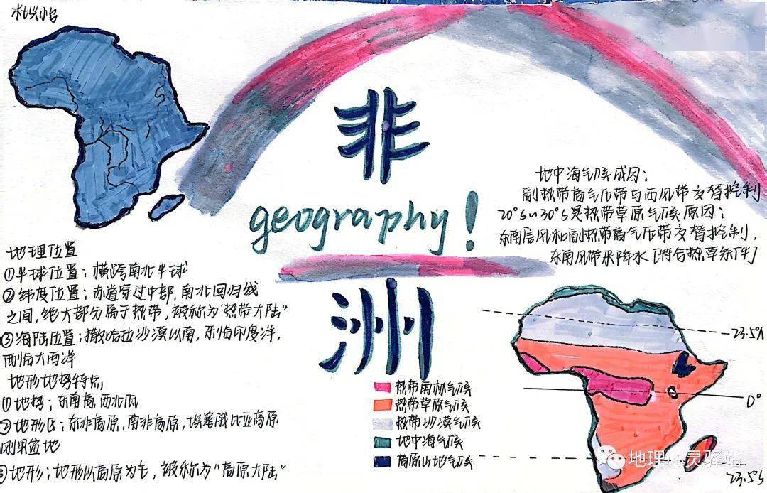 地理手抄报初一下册图片