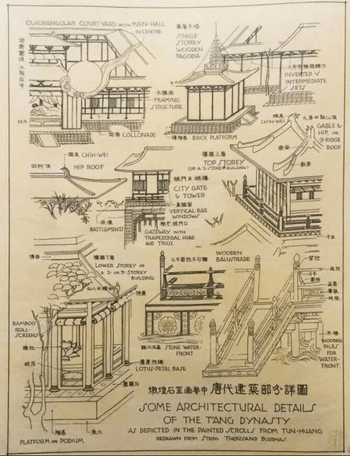 钱学森_梁思成_手稿