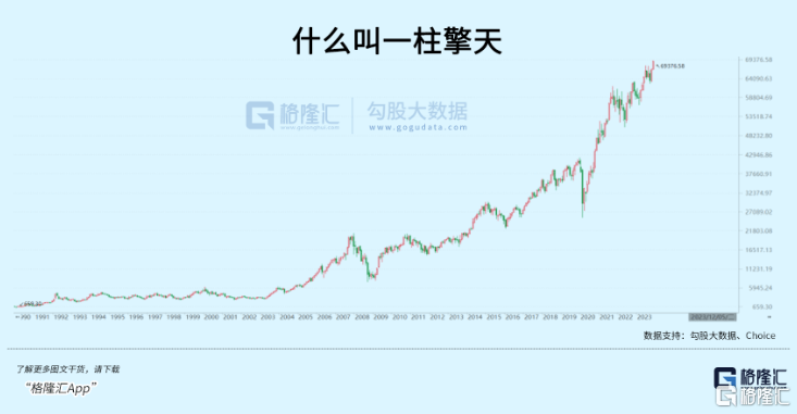 A股跌麻了，印度涨疯了