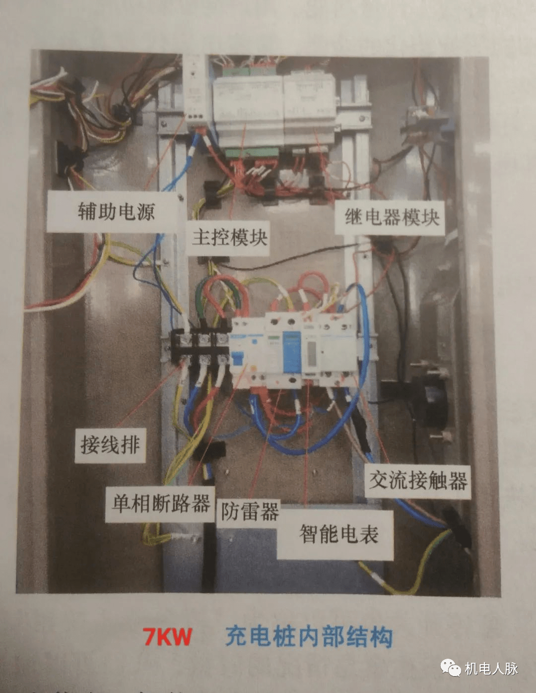 斷路器(空氣開關),浪湧防護器(防雷器),智能電錶,交流接觸器,門禁開關