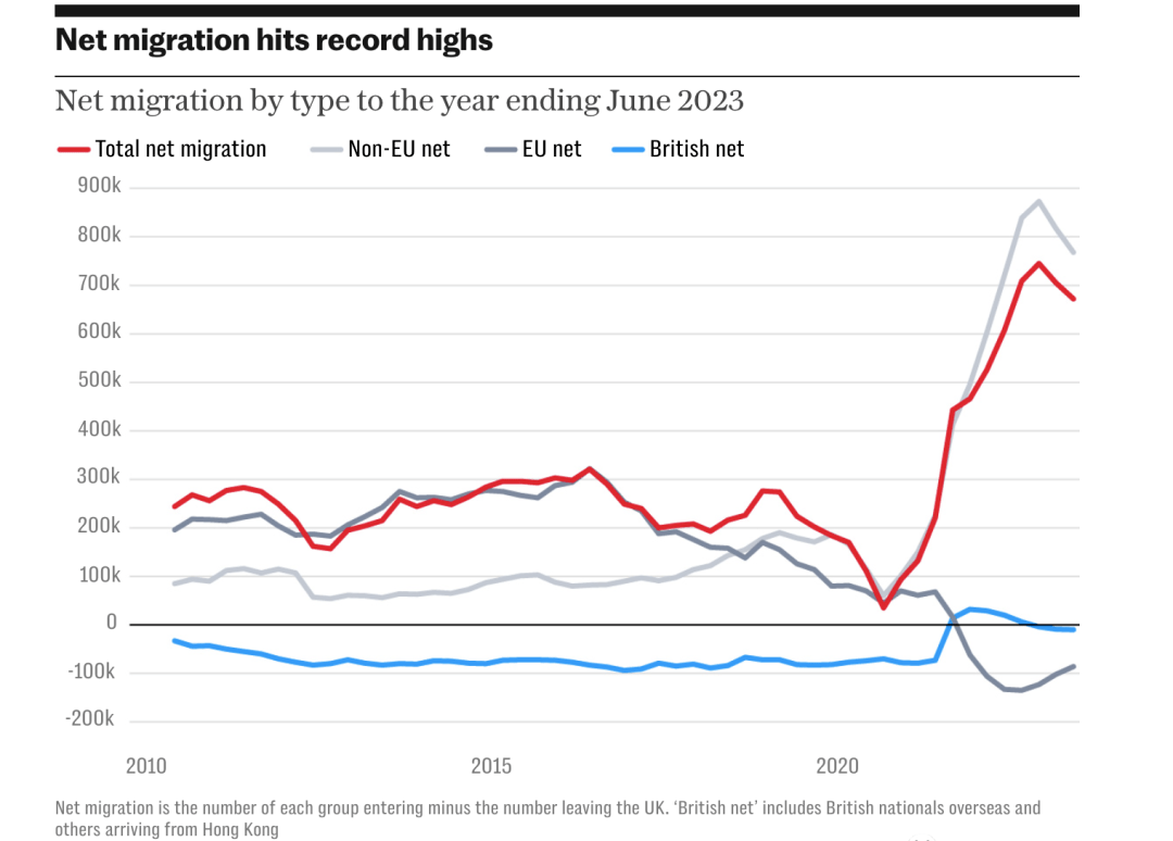 最新！英国工签门槛大幅提升至38,700英镑！留英还有戏吗？..._搜狐网