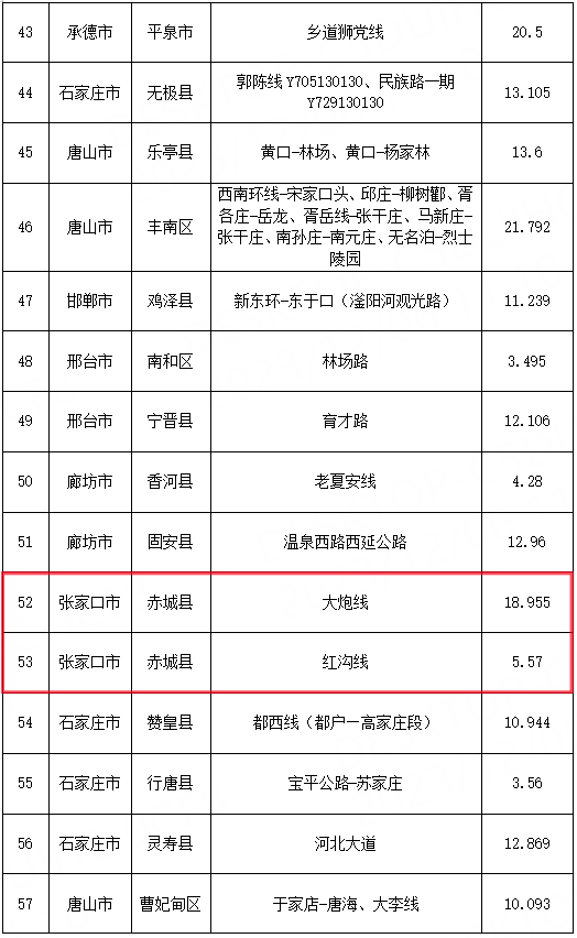 赤城爆炸死者名单图片