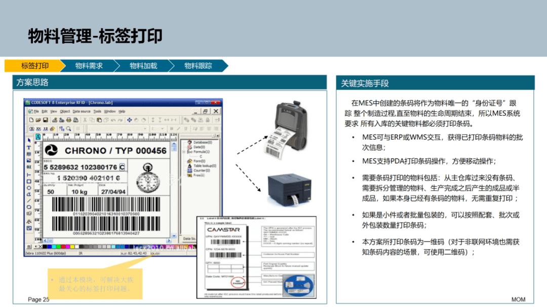 智能工廠與mes實施規劃(100分)_知識_行業_公眾