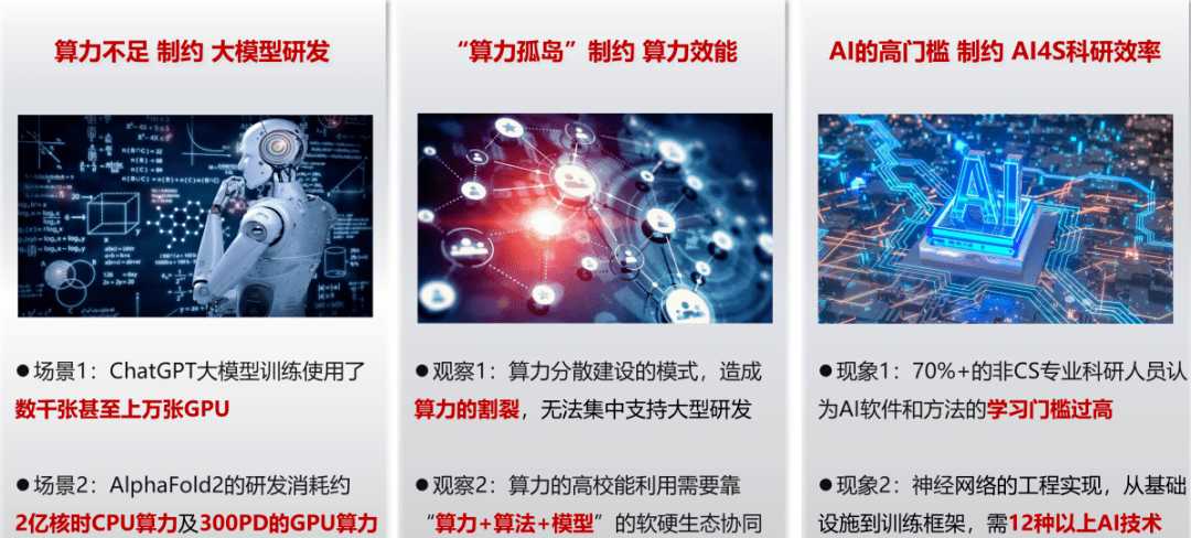 【学术报告】复旦大学程远研究员：复旦大学CFFF科研智算平台助力科研创新_智能_技术_领域