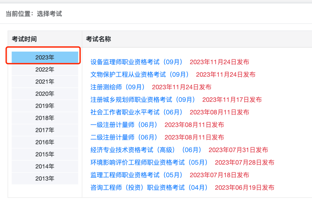 2023年执业药师考试【成绩查询时间】