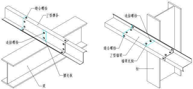 h型钢翼缘板和腹板图片