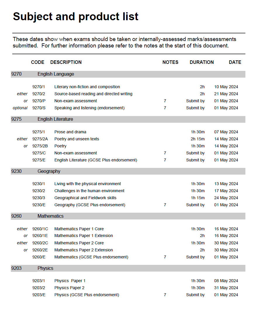 全球的考試種類包括有a-level,gcse,gce