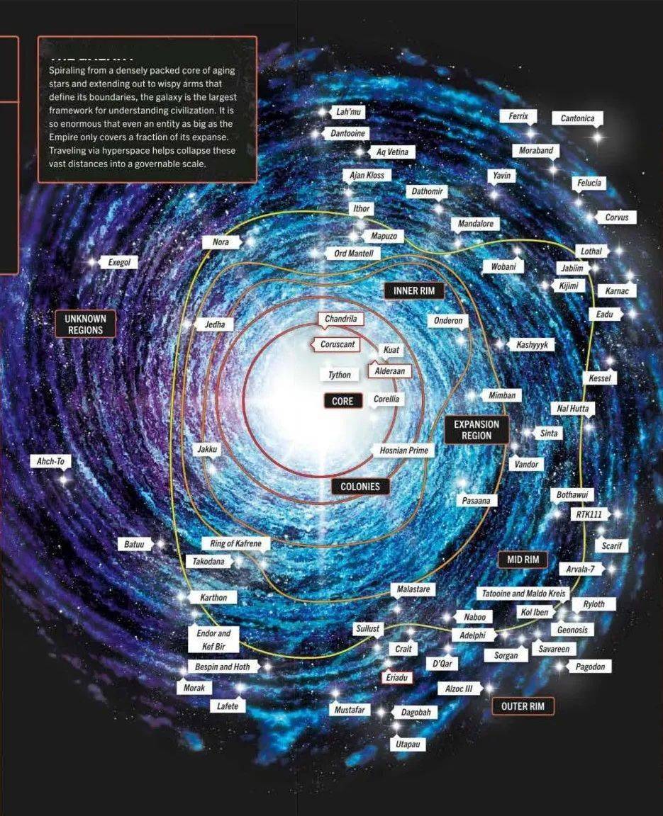 银河帝国星图高清图片