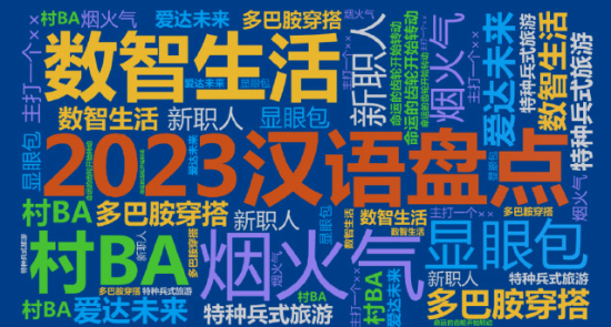 热词排行榜_2022年度网络热词TOP100揭晓,每个冲浪潮人看了都破防!