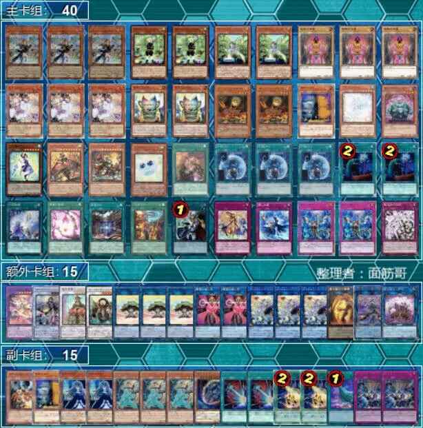 [ocg]231213-近期上位卡組_炎機_team_迪亞貝爾斯塔