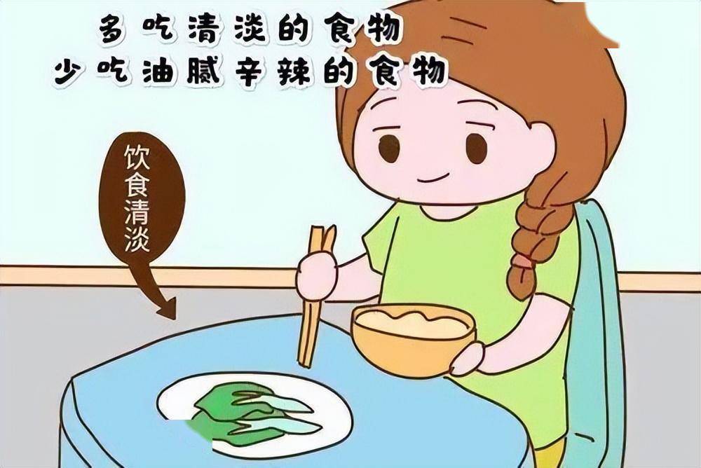 出現這些信號,可能是食管炎_食物_炎症_治療