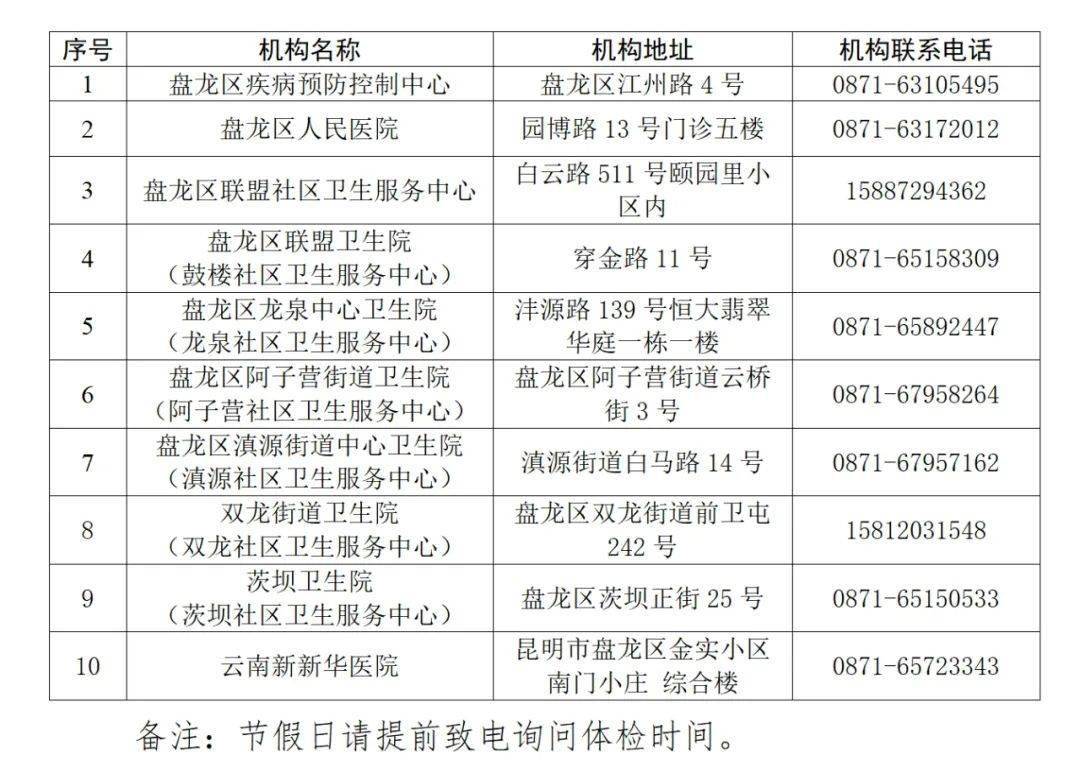 為方便轄區從業人員辦理健康證,在原有7個從業人員預