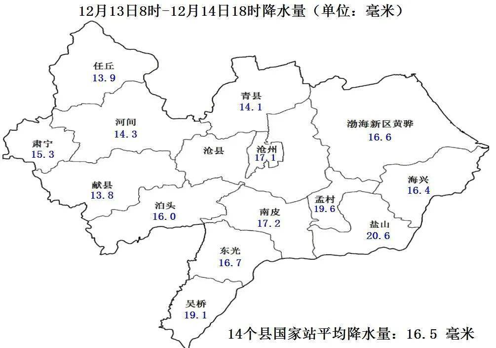 5毫米,鹽山國家站最大達20.6毫米.