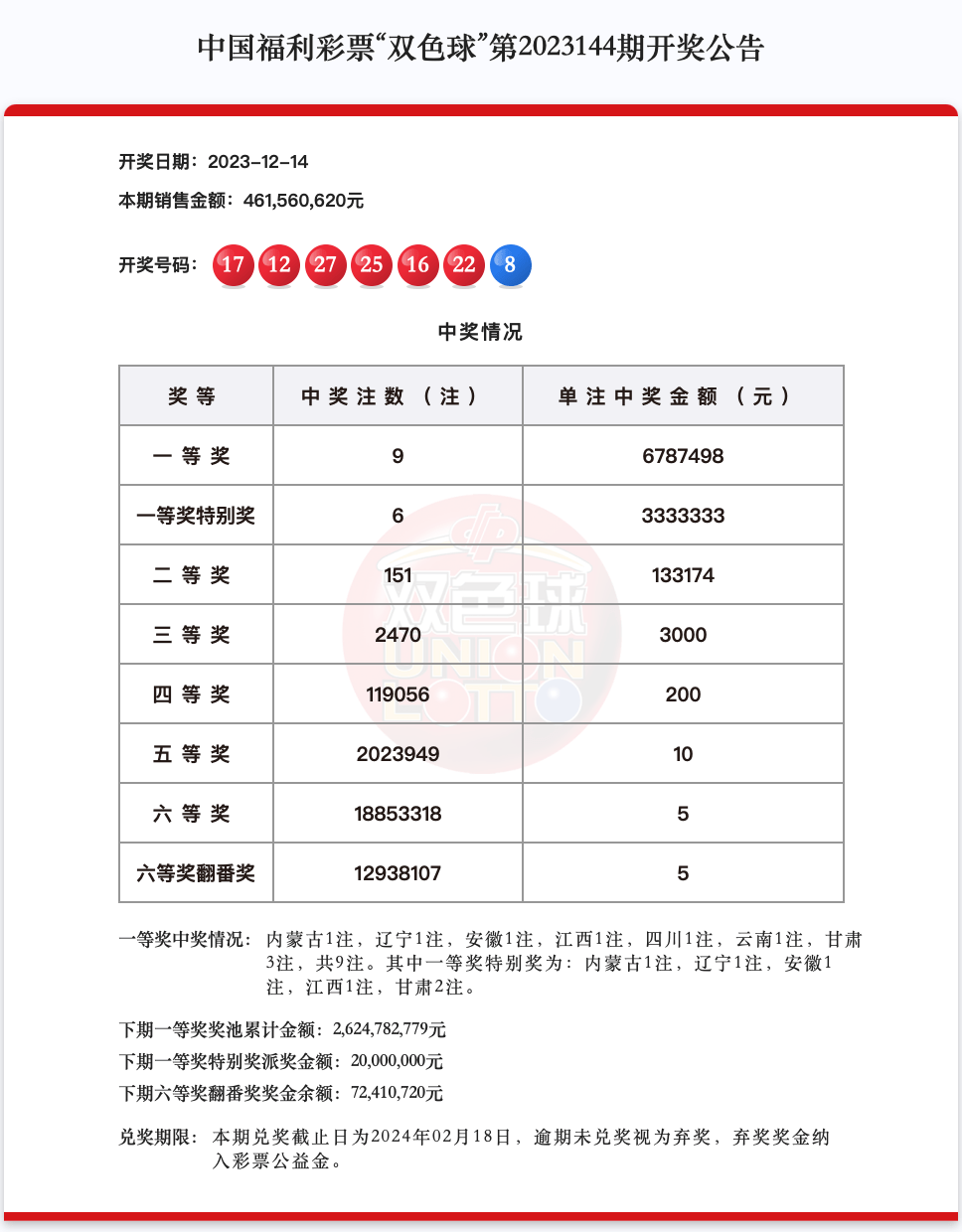 双色球最新开奖消息图片