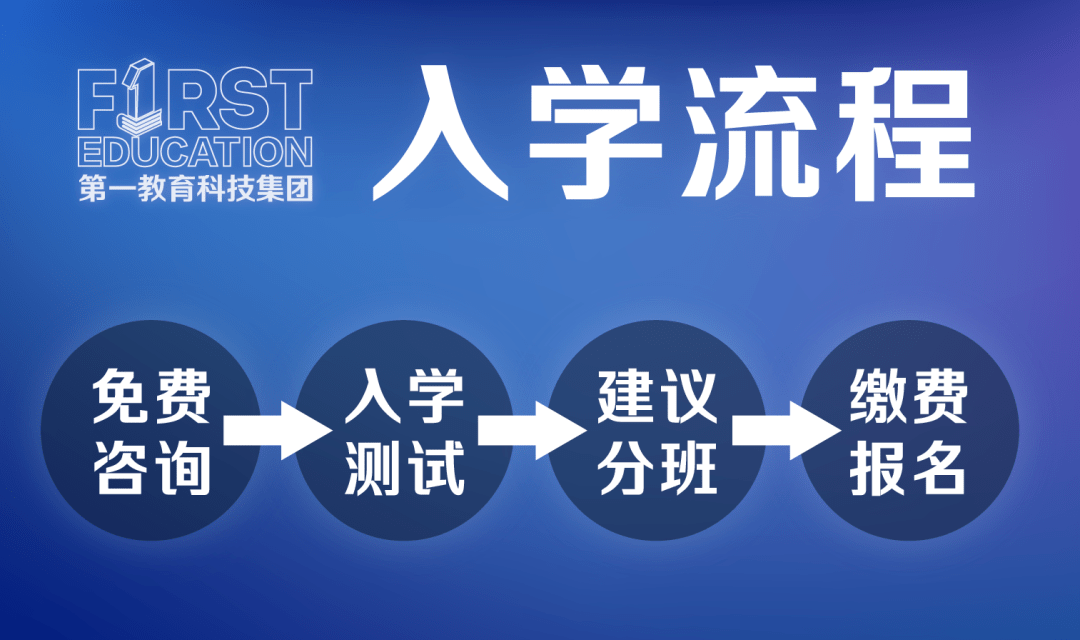 這是一個高素質團隊,管理完善,值得信賴和託付.