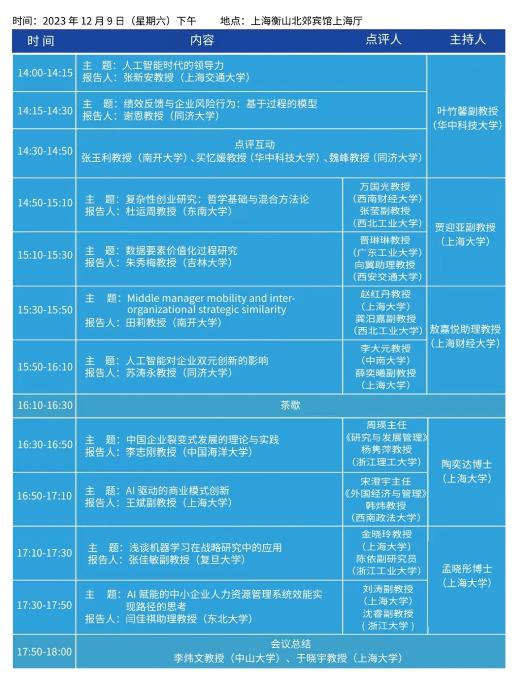 第三屆戰略與創業微觀基礎學術會議成功舉辦_發展研究