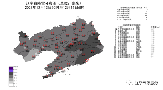 最大小時降雪量3.6毫米,出現在丹東寬甸站,最大降雪量15.