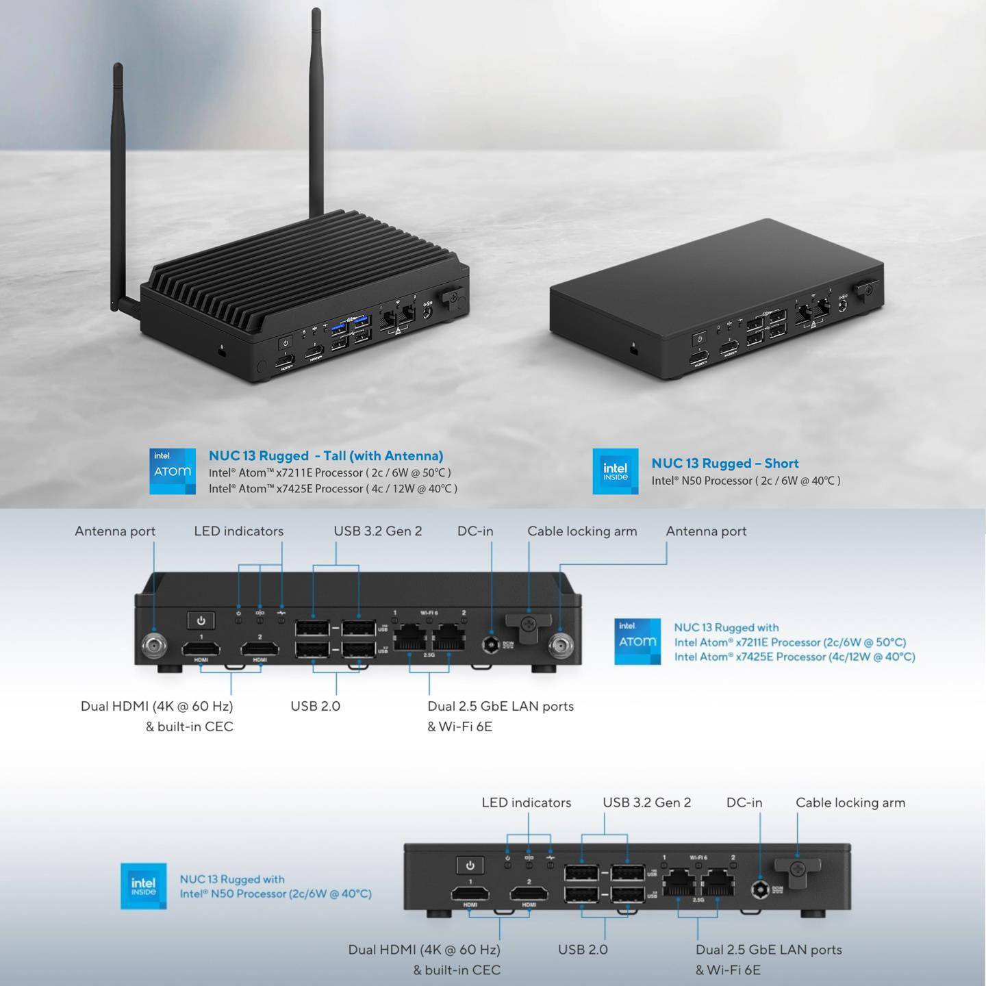     华硕推出首批接手英特尔后的产品：NUC 13 Rugged 迷你电脑