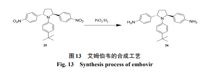 金屬參與的化學合成原料藥元素雜質來源淺析_藥物_進行_生產