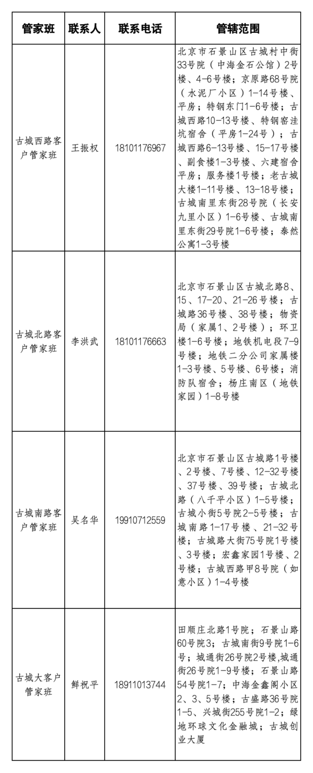 最新！石景山供暖维修电话请查收→